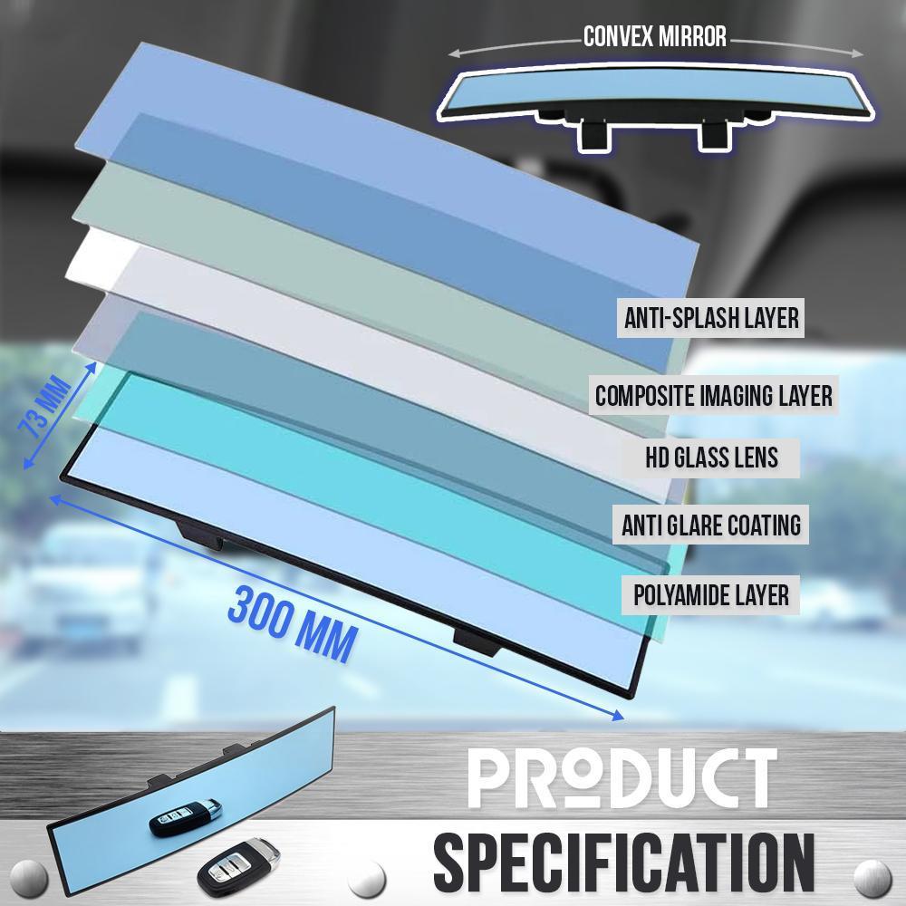 Car Panoramic Rear Viewer