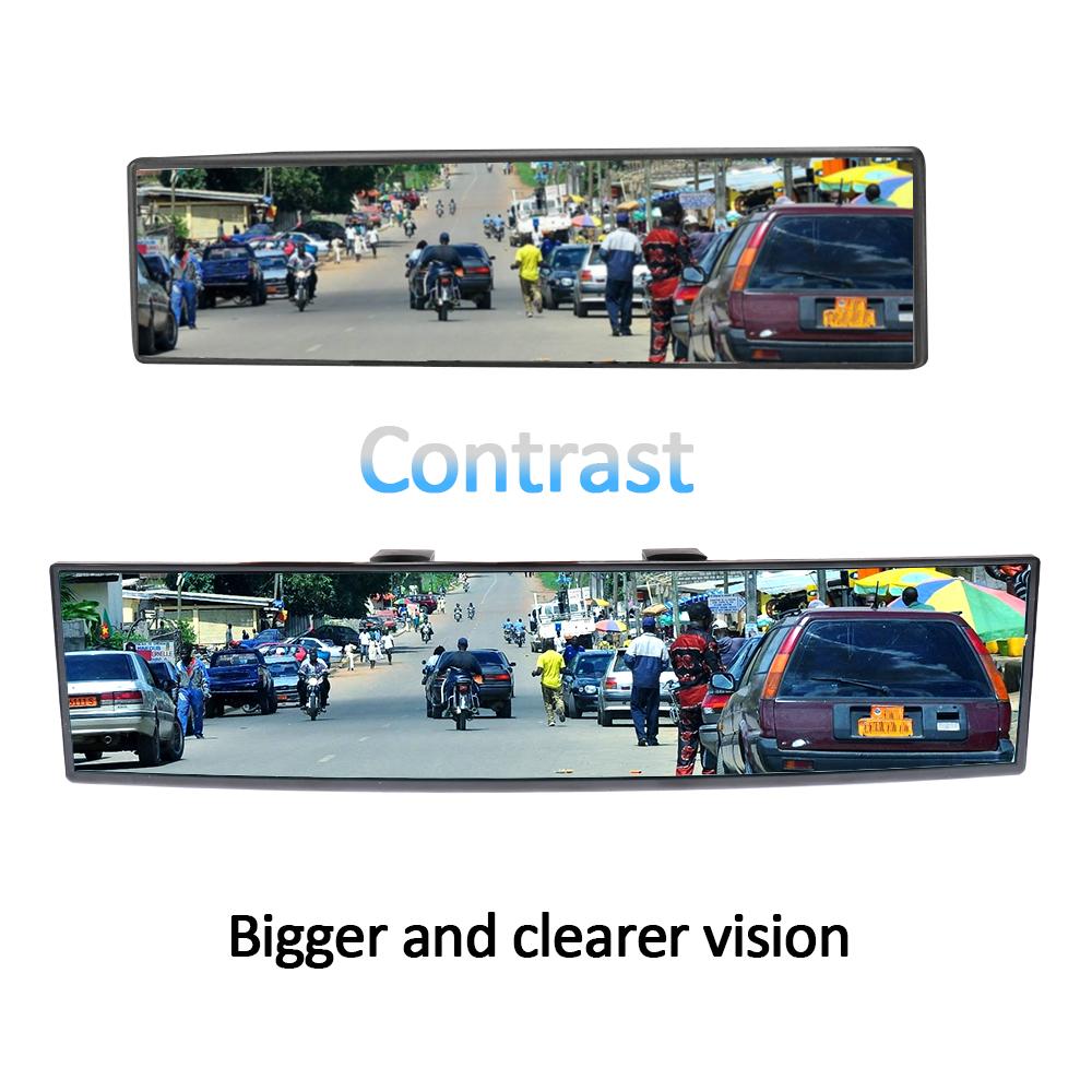 Car Panoramic Rear Viewer