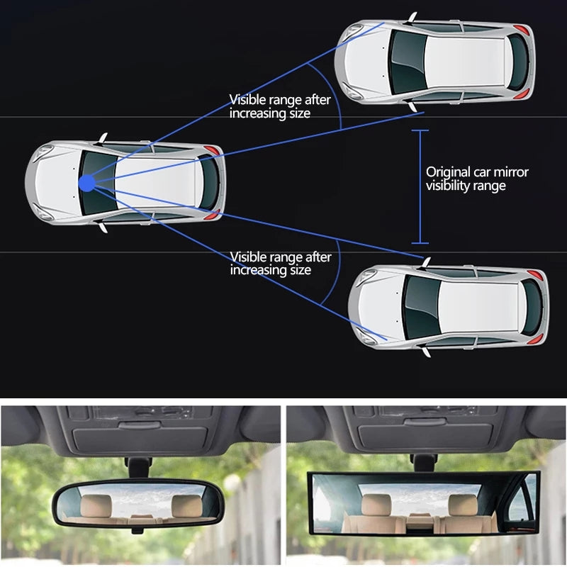 Car Panoramic Rear Viewer