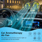 Car Dashboard Adjustable Cooling Fan